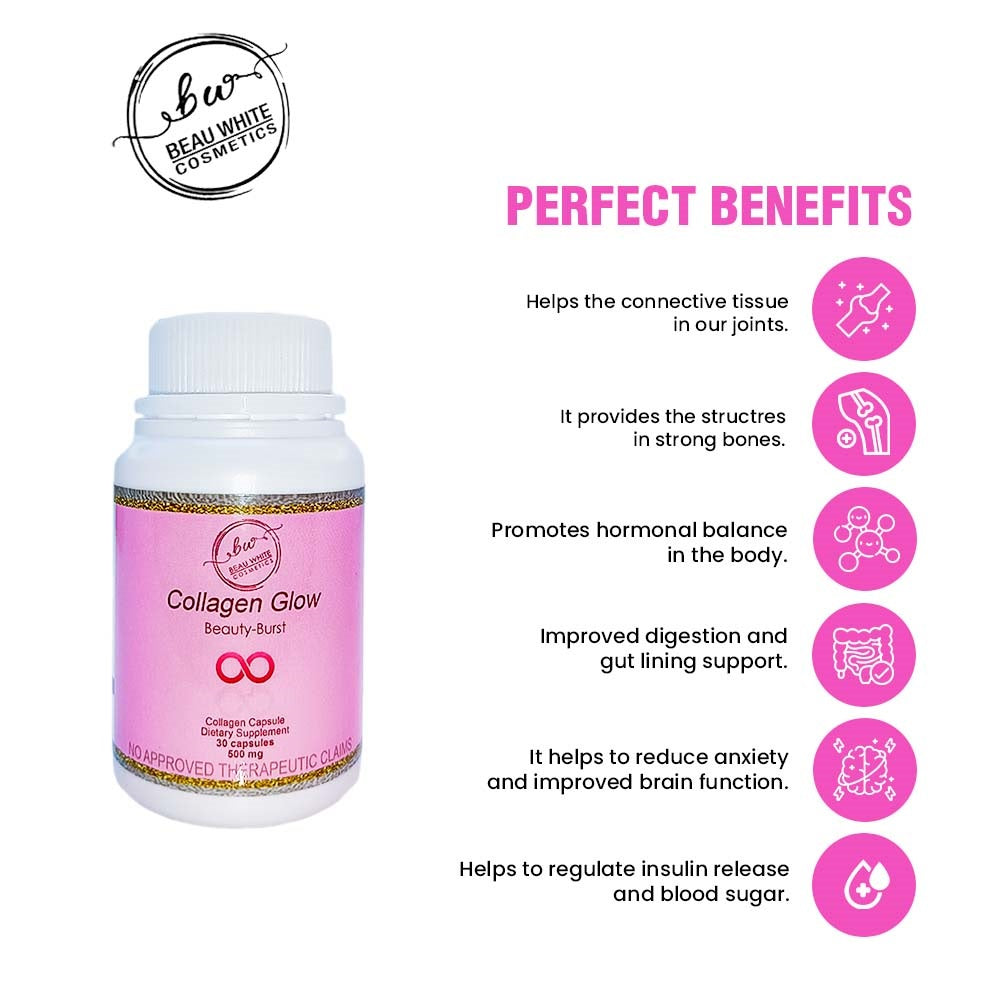 Collagen Glow Capsules – Buy 1 Take 1 | Radiant & Youthful Skin